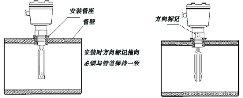 智能(néng)儀表和物(wù)聯網産(chǎn)品綜合說明書-2019修訂5.9(1)53301.png