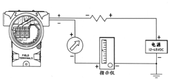 智能(néng)儀表和物(wù)聯網産(chǎn)品綜合說明書-2019修訂5.9(1)74545.png