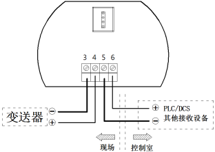 智能(néng)儀表和物(wù)聯網産(chǎn)品綜合說明書-2019修訂5.9(1)129133.png