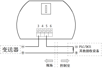 智能(néng)儀表和物(wù)聯網産(chǎn)品綜合說明書-2019修訂5.9(1)129137.png