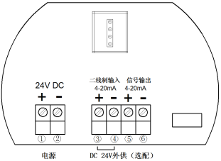 智能(néng)儀表和物(wù)聯網産(chǎn)品綜合說明書-2019修訂5.9(1)129169.png